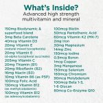 CoQ10 Multi - Image 7