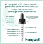 Broad Spectrum CBD Oil 1500mg - Image 2