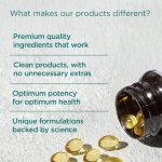 CoQ10 Multi - Image 4